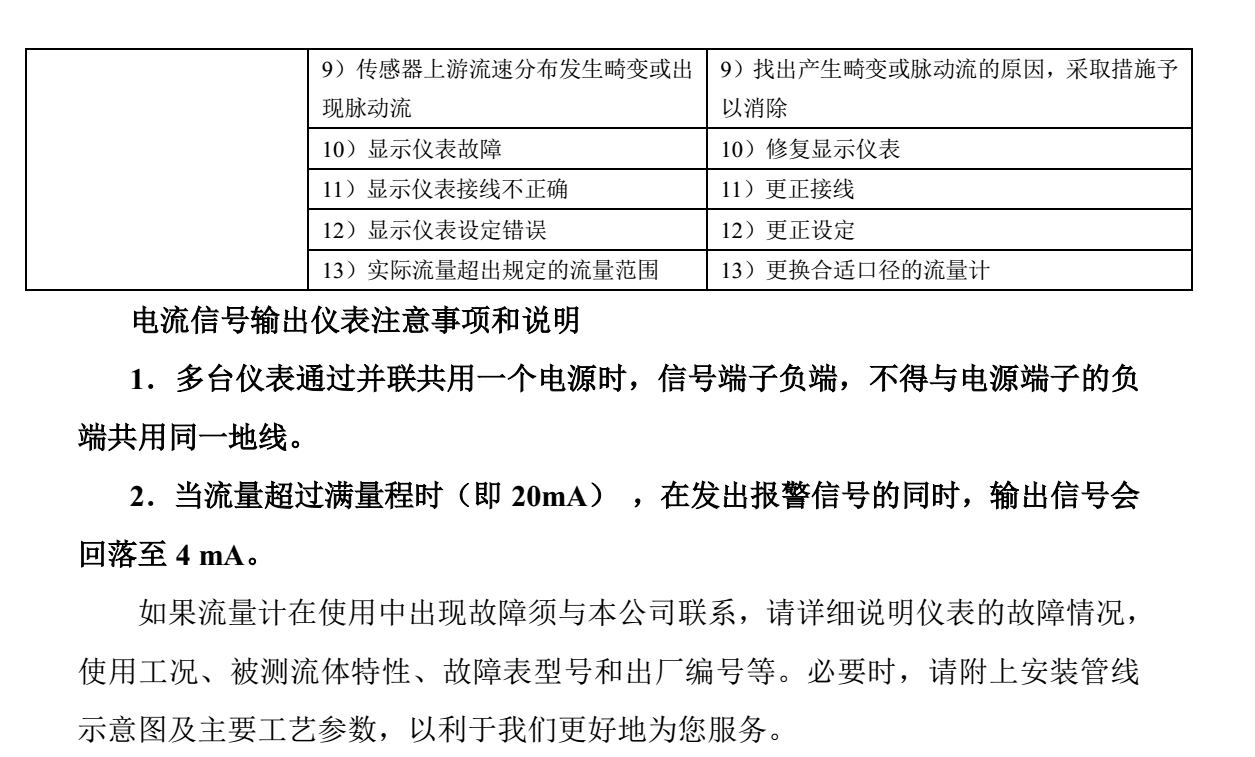 乙酸乙酯用流量計(jì)故障排除說明2