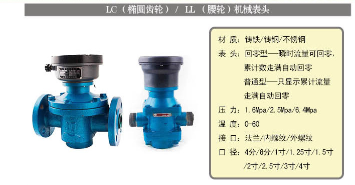 樹脂用流量計純機械式參數(shù)