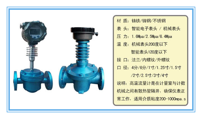 高溫油用流量計