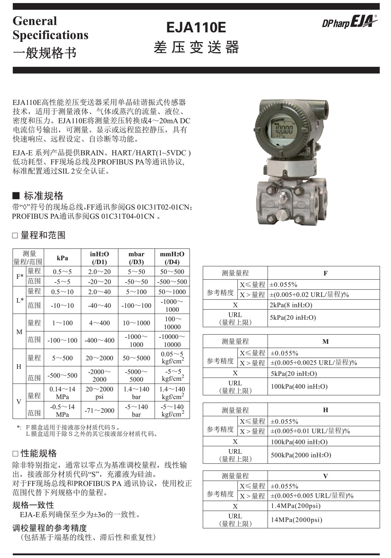 EJA110E差壓變送器量程和范圍