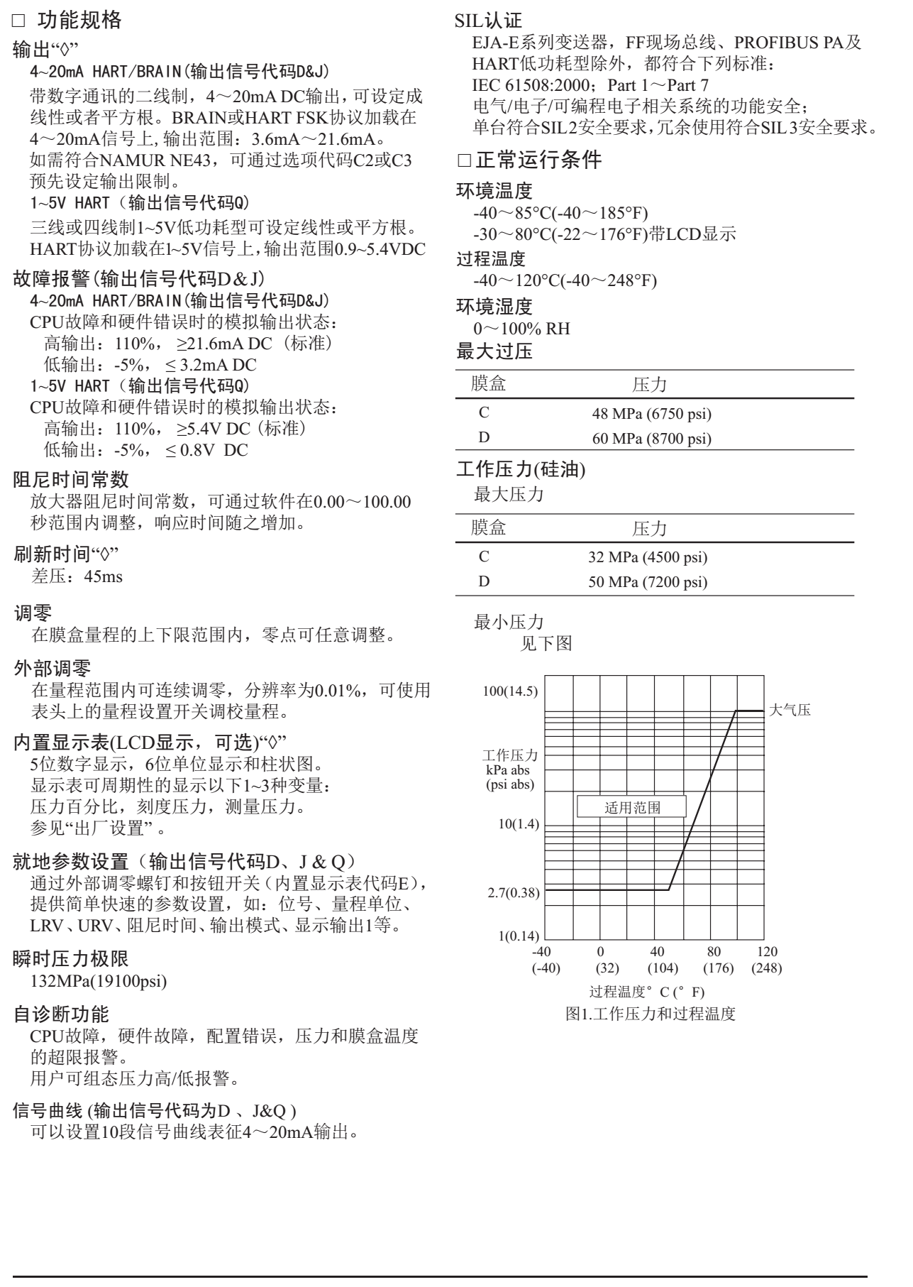 EJA440E高壓力變送器功能說(shuō)明